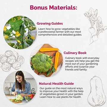 Organo Republic Vegetable Non-GMO Heirloom Seeds for Planting Vegetables and Fruits - 15 Seed Packets in Home Survival Garden Hydroponic Seeds Variety Bulk Pack Viggies for Indoor and Outdoor Planting