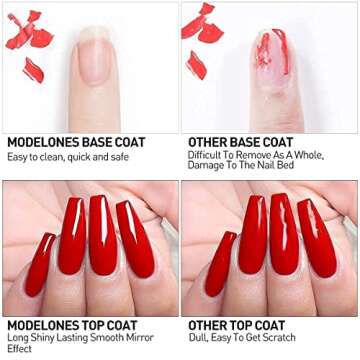 modelones 5Pcs Gel Nail Polish Matte Top Coat & Base Coat Set with Nail Primer and Nail Prep Dehydrator