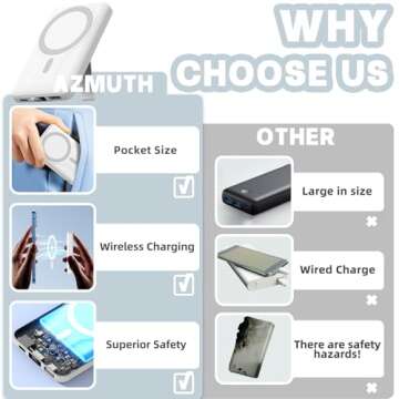 Azmuth Wireless Portable Charger with Stand, Slim & Compact 10000mAh Magnetic Power Bank for Magsafe, 22.5W Fast Charging Battery Pack with Digital Display Compatible with iPhone 16/15/14/13/12 Series