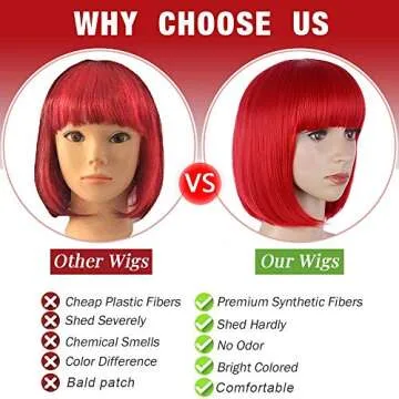 E-FOREST Red Wig Short Bob Wigs with Bangs for Women Straight Hair Wig Synthetic Party Wigs for Women Girls 12 Inch Colorful Wigs