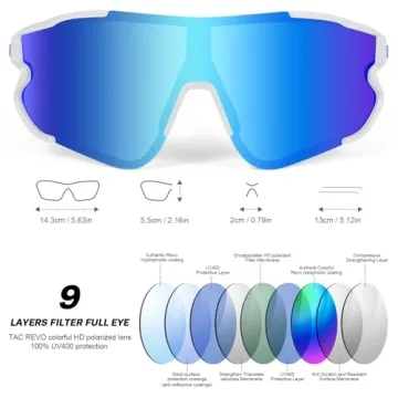 Odoland Polarized Cycling Glasses UV400 Protection