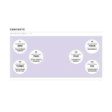 The Little Guide to Christian Dior: Style to Live By (Little Books of Fashion)