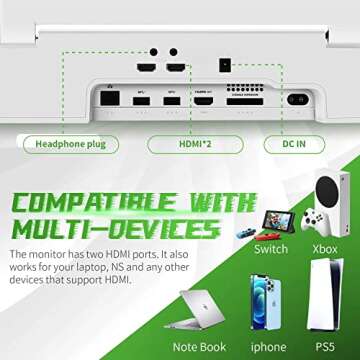 G-STORY 12.5‘’ Portable Monitor, 1080P Gaming Monitor IPS Screen for Xbox Series S（not Included） with Two HDMI, HDR, Freesync, Game Mode, Travel Monitor for Xbox Series S