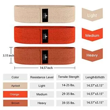 Hatha Yoga Large Resistance Band Set for All Fitness Levels