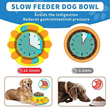 Holihoos Dog Puzzle Toys, Interactive Dog Toys for IQ Training & Mental Enrichment, Treat Food Dispe...