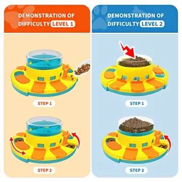 Holihoos Dog Puzzle Toys, Interactive Dog Toys for IQ Training & Mental Enrichment, Treat Food Dispensing Slow Feeding to Aid Pet Digestion Level 1 & Level 2