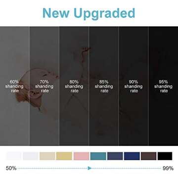 RYB HOME Waterproof Outdoor Curtains for Privacy & Style