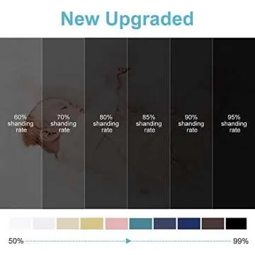 RYB HOME Waterproof Outdoor Curtains for Privacy & Style