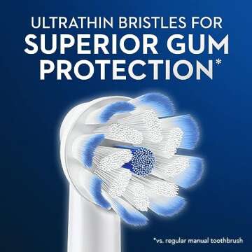 Oral-B Gum Care Replacement Brush Heads for Effective Clean