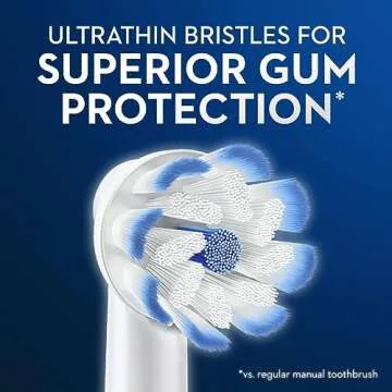Oral-B Gum Care Replacement Brush Heads for Effective Clean