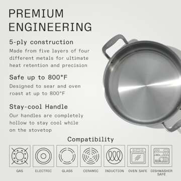 Made In Cookware - 6 Quart Stainless Steel Rondeau Pot w/Lid - 5 Ply Stainless Clad - Professional Cookware - Crafted in Italy - Induction Compatible