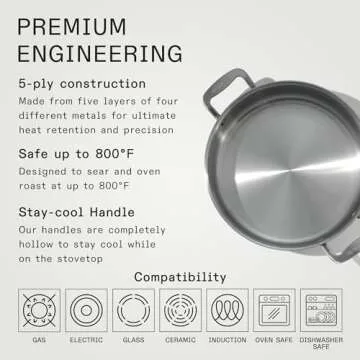 Made In Cookware - 6 Quart Stainless Steel Rondeau Pot w/Lid - 5 Ply Stainless Clad - Professional Cookware - Crafted in Italy - Induction Compatible