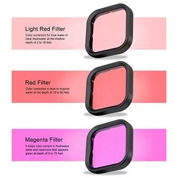 Underwater Camera Dive Filters for GoPro Hero 8,9,10,11 and 12 Black Protective Housing Lens Cover in Red, Light Red, and Magenta, Professional Color Correcting Photography Acces,Sory