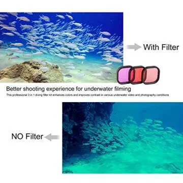 Underwater Camera Dive Filters for GoPro Hero 8,9,10,11 and 12 Black Protective Housing Lens Cover in Red, Light Red, and Magenta, Professional Color Correcting Photography Acces,Sory
