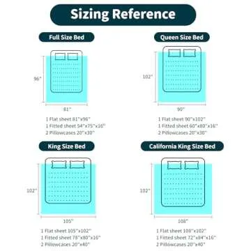 LBRO2M 1000 Thread Count 100% Egyptian Cotton Sheets Set,King Size Bed Sheet 4 Piece Sets,Long Staple,16 Inches Deep Pocket,All Season,Bedding Super Soft Breathable,Sateen Weave(White)