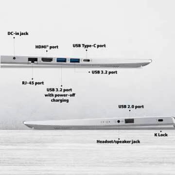 Acer Aspire 5 Slim Laptop - 20GB RAM, 1TB SSD, FHD Display