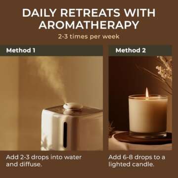 Gya Labs Eucalyptus Essential Oil 100% Pure 4 Fl Oz