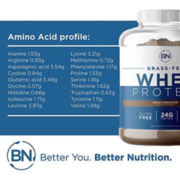 BNLABS Grass Fed Whey Protein Chocolate 5lb - 100% Pure and Natural - 5lb/60 Servings - 24g Protein - Cold Processed Undenatured - Non-GMO - rBGH-Free - Happy Healthy Cows USA