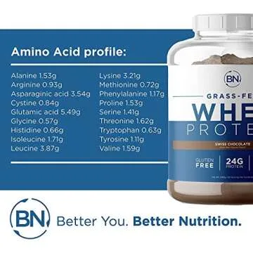 BNLABS Grass Fed Whey Protein Chocolate 5lb - 100% Pure and Natural - 5lb/60 Servings - 24g Protein - Cold Processed Undenatured - Non-GMO - rBGH-Free - Happy Healthy Cows USA