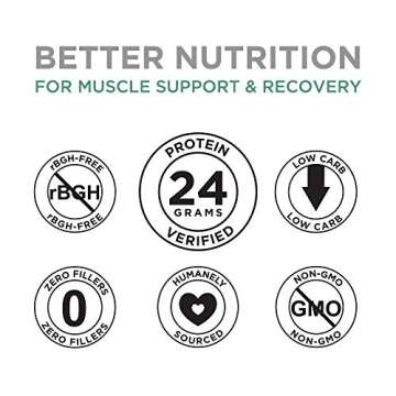 BNLABS Grass Fed Whey Protein Chocolate 5lb - 100% Pure and Natural - 5lb/60 Servings - 24g Protein - Cold Processed Undenatured - Non-GMO - rBGH-Free - Happy Healthy Cows USA