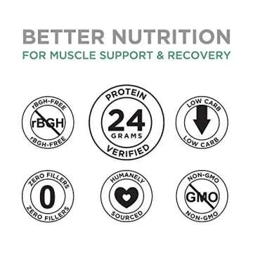 BNLABS Grass Fed Whey Protein Chocolate 5lb - 100% Pure and Natural - 5lb/60 Servings - 24g Protein - Cold Processed Undenatured - Non-GMO - rBGH-Free - Happy Healthy Cows USA