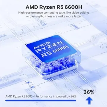 NIMO 15.6" IPS FHD Gaming Laptop - AMD Ryzen 5 6600H, 16GB DDR5 RAM, 512GB SSD, Radeon 660M GPU