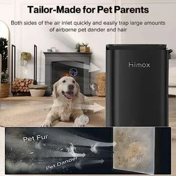 HIMOX Air Purifiers for Home Large Room Covers 1200 ft² H13 Ture HEPA Filter for Pets Bedroom H04 wifi