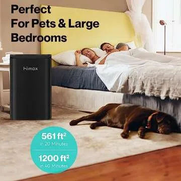 HIMOX Air Purifiers for Home Large Room Covers 1200 ft² H13 Ture HEPA Filter for Pets Bedroom H04 wifi