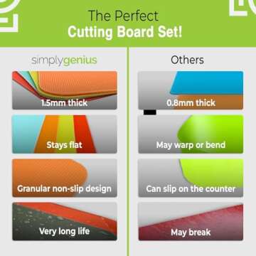 Simply Genius Plastic Cutting Boards for Kitchen - Color Coded Chopping Board Set - Flexible Cutting Mats for Meat & Vegetables - Dishwasher Safe, Non-Slip, BPA Free (8-Pack Multicolor, Mixed Size)