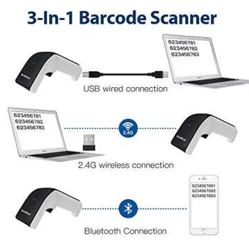 Sumicor 2D Barcode Scanner, White Black Handheld Bar Code Scanner 3 in 1 USB Wired & 2.4G Wireless & Bluetooth QR Code Micro PDF417 1D Barcode Scanner with Vibration