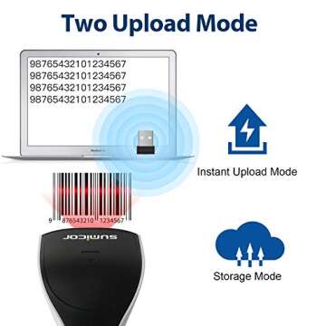Sumicor 2D Barcode Scanner, White Black Handheld Bar Code Scanner 3 in 1 USB Wired & 2.4G Wireless & Bluetooth QR Code Micro PDF417 1D Barcode Scanner with Vibration