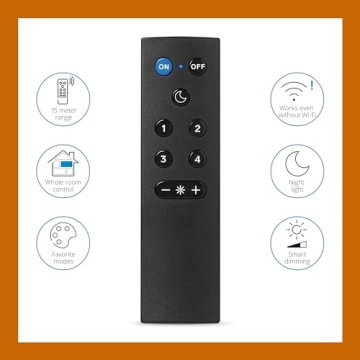 WiZ Remote Ideal for Smart Home Lighting Control