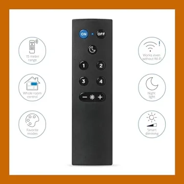 WiZ Remote Ideal for Smart Home Lighting Control