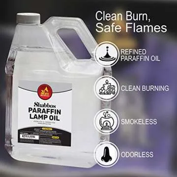 1 Gallon Paraffin Lamp Oil - Clear Smokeless, Odorless, Clean Burning Fuel for Indoor and Outdoor Us...