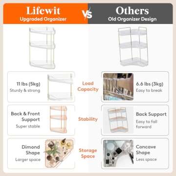 Lifewit 3-Tier Corner Bathroom Organizer for Skincare & Makeup