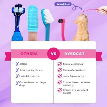 RYERCAT Cat Toothbrush - Gentle Dental Care for Kittens