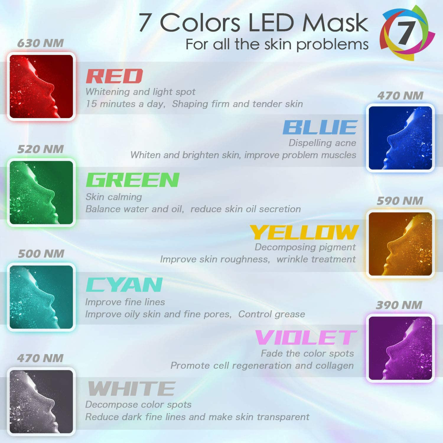 LED Light Therapy Facial Mask for Acne & Skin Care