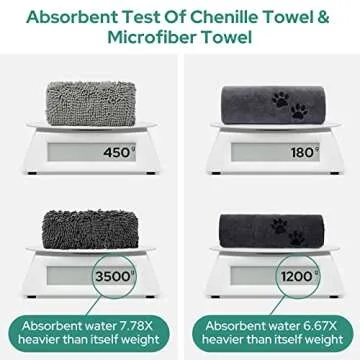 HOMEIDEAS Absorbent Dog Towels Set with Hand Pockets
