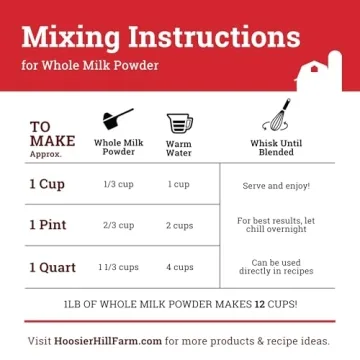 Hoosier Hill Whole Milk Powder - Versatile Baking Essential