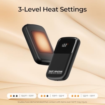 Hotdot AI Rechargeable Hand Warmers for Cozy Winter