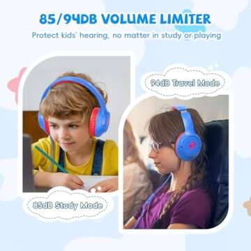Kids Headphones with Cord for School, 85/94dB Volume Limited, Wired Over-Ear Headphones for Kids Boy...