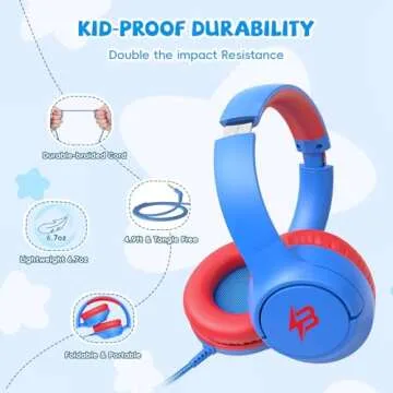 Kids Headphones with Cord for School, 85/94dB Volume Limited, Wired Over-Ear Headphones for Kids Boys Girls Toddler with Microphone Stereo Sound 3.5mm Jack for Computer/Tablet/Airplane Travel, Blue