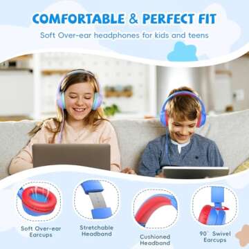 Kids Headphones with Cord for School, 85/94dB Volume Limited, Wired Over-Ear Headphones for Kids Boys Girls Toddler with Microphone Stereo Sound 3.5mm Jack for Computer/Tablet/Airplane Travel, Blue