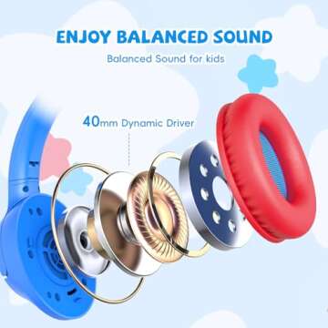 Kids Headphones with Cord for School, 85/94dB Volume Limited, Wired Over-Ear Headphones for Kids Boys Girls Toddler with Microphone Stereo Sound 3.5mm Jack for Computer/Tablet/Airplane Travel, Blue