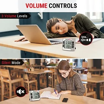 ThermoPro TM02 Digital Kitchen Timer for Every Occasion