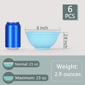 Unbreakable Wheat Straw Bowls – Eco-Friendly Cereal Bowls