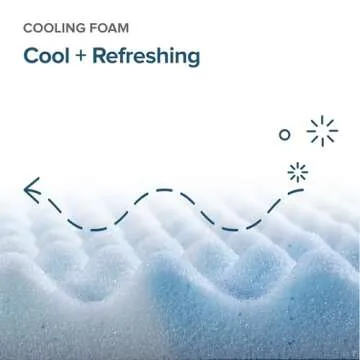 ZINUS Gel Cooling Memory Foam Mattress Topper King Size