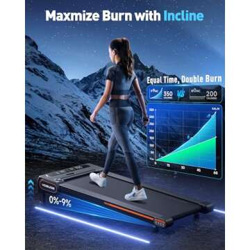 YOSUDA Walking Pad with Auto Incline, Under Desk Treadmills with 350LBS Weight Capacity, 3-Slope Incline and Large LED Display, Black