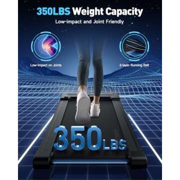 YOSUDA Walking Pad with Auto Incline, Under Desk Treadmills with 350LBS Weight Capacity, 3-Slope Incline and Large LED Display, Black