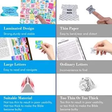 105 PCS Bible Indexing Tabs & 80 PCS Prayer Stickers Set